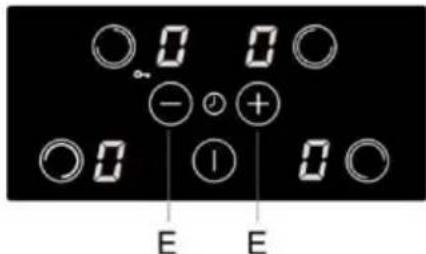 GORENJE EIT8535XPD - HÄLLENS REGLAGE - 5