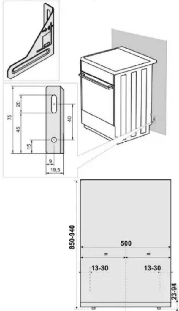 GORENJE EIT8535XPD - SKYDDA APPARATEN FRÅN ATT VÄLTA - 1