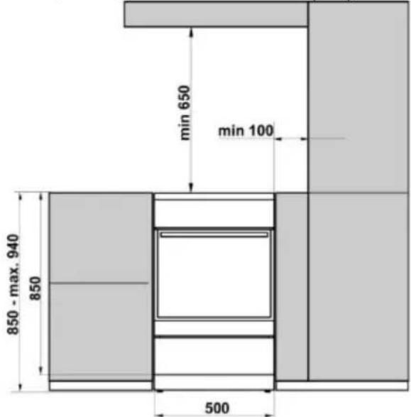 min 650 min 100 850 - max. 940 850 500