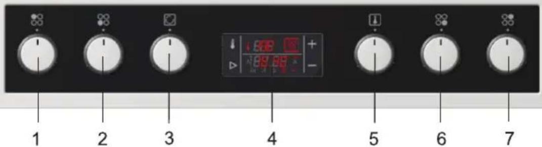 1 2 3 4 5 6 7