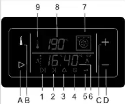 9 8 7 190°C 16.40°C + - A B 1 2 3 4 5 6 C D