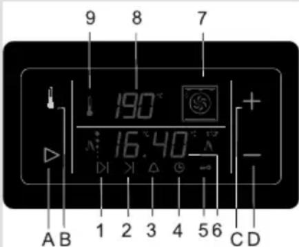 9 8 7 190° 16.40° A B 1 2 3 4 5 6 C D