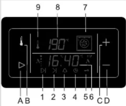 9 8 7 190°C 16.40°C A B 1 2 3 4 5 6 CD
