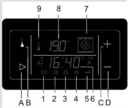9 8 7 190° 16.40° A B 1 2 3 4 5 6 C D