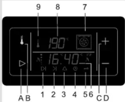 9 8 7 190° 16.40 A B 1 2 3 4 5 6 C D
