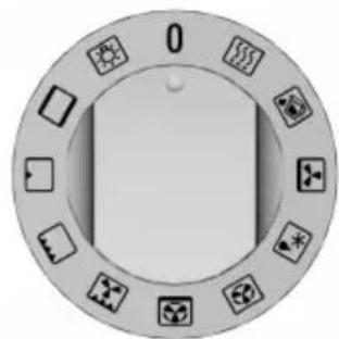 GORENJE EI67552AW - Radera timerinställningar - 2