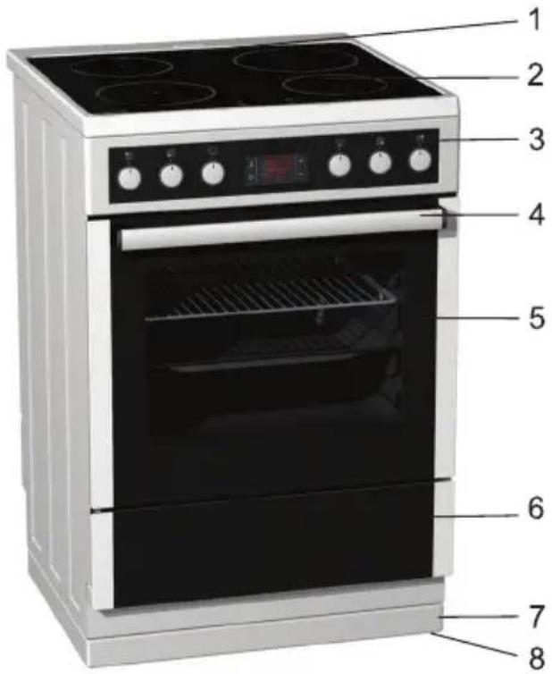 GORENJE EI67552AW - BESKRIVNING AV APPARATEN - 1