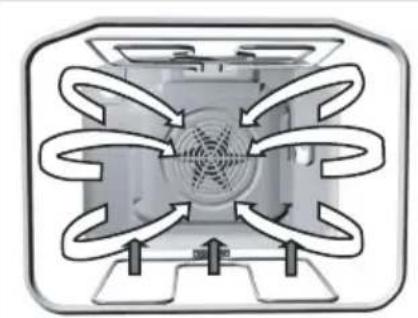GORENJE EI67552AW - Varmluft och nedre värmare - 3