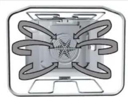 GORENJE EC88562AW - Varmluft och nedre värmare - 1