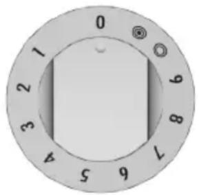 0 1 2 3 4 5 6 7 8 9 6 ① ②