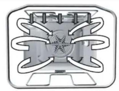 GORENJE EC88562AW - Grill - 1