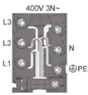 GORENJE EC88562AW - Procedur - 1
