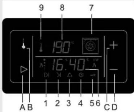 9 8 7 190° 16.40° + - A B 1 2 3 4 5 6 C D