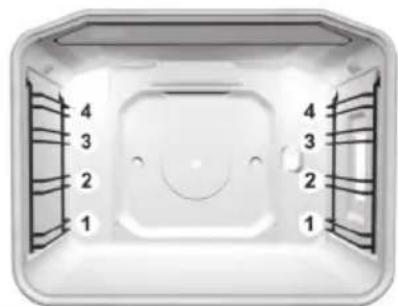 GORENJE EC88562AW - Nedre värmare och fl äkt - 3