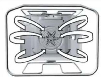 GORENJE EC88562AW - Varmluft och nedre värmare - 2
