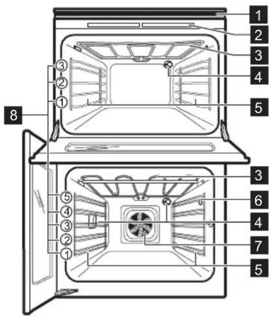 ELECTROLUX EKI6763AOX - Allmän översikt - 1