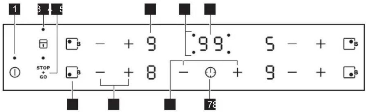 1 3 4 5 B - + 9 :99: 5 - + B STOP + GO B - + 8 - + 9 - + B 78