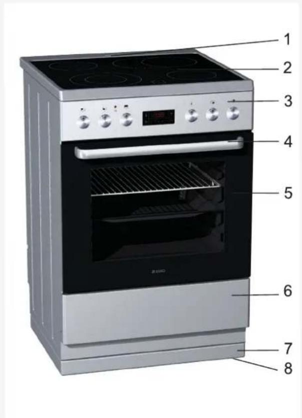 ASKO CC96548S-400V - BESKRIVNING AV APPARATEN - 1