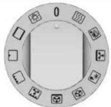 ASKO CC96548S-400V - Använda ugnen - 1