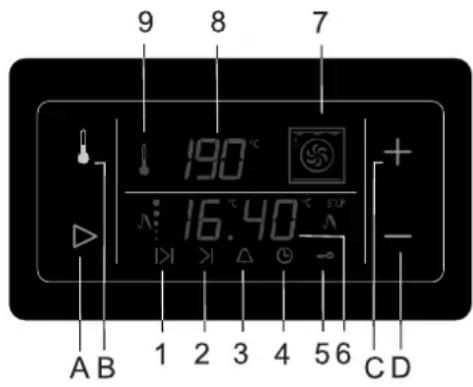 9 8 7 190 °C 16.40 °C A B 1 2 3 4 5 6 C D