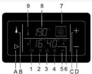 9 8 7 ↓ 190° 16.40° A B 1 2 3 4 5 6 CD