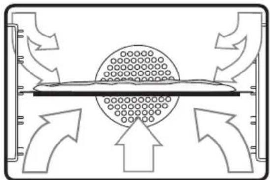 Husqvarna-Electrolux QSG7112 - Max Grill - 2