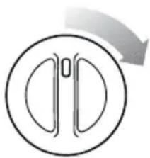 Husqvarna-Electrolux QSG7112 - Värmezonerna - 1