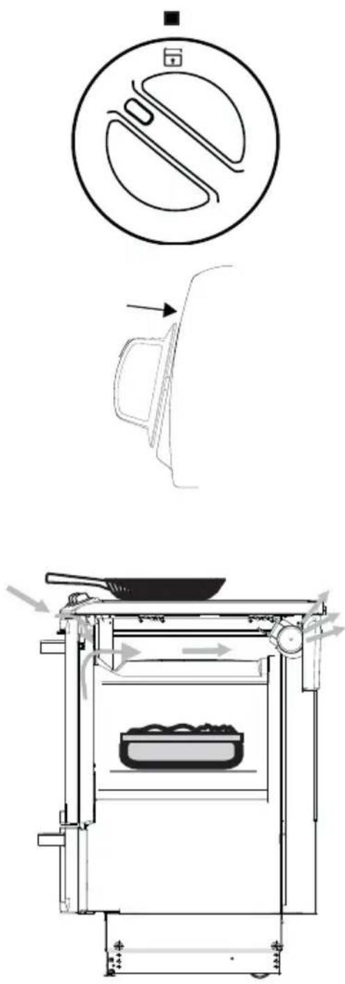 Husqvarna-Electrolux QSG6112 - Kylfläkten - 1
