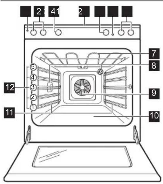 Husqvarna-Electrolux QSG6125W - Allmän översikt - 1