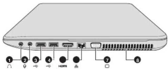 TOSHIBA C50D - Högra sidan - 1