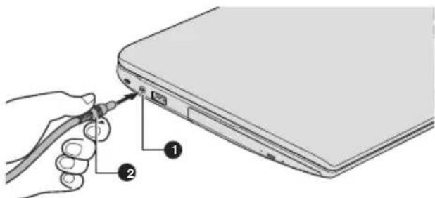 TOSHIBA C50D - Anslut kabeln från nätadaptern till DC IN 19V-kontakten på datorn. - 1