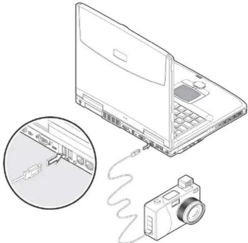 MEDION WID2030 - UNIVERSAL SERIAL BUS-ANSLUTNING - 1
