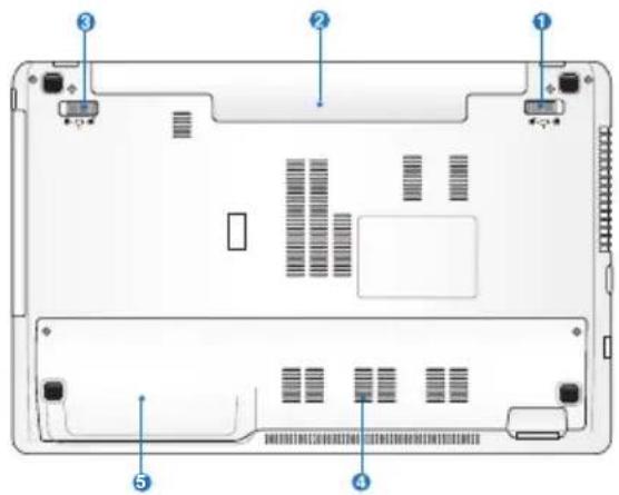 ASUS SW7187 - Undersidan - 3