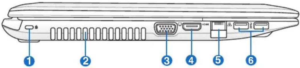 ASUS SW7187 - AMD serierna - 1