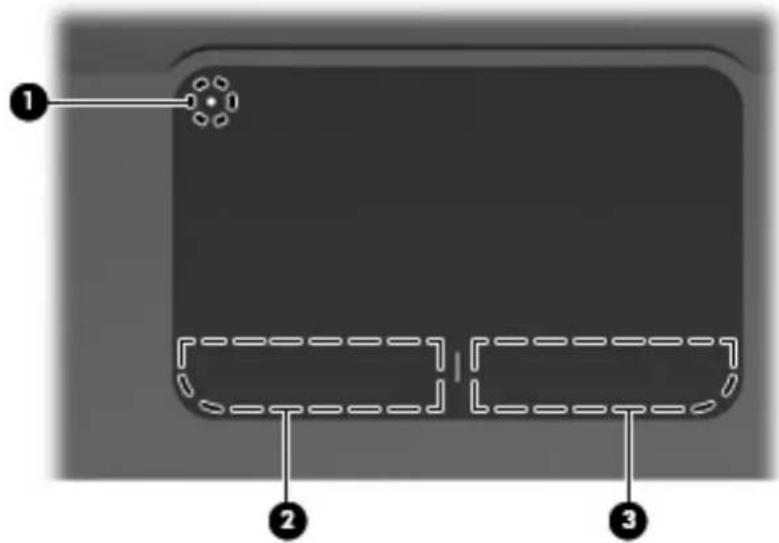 HP Envy 17-1000 - Styrplattans knappar - 1