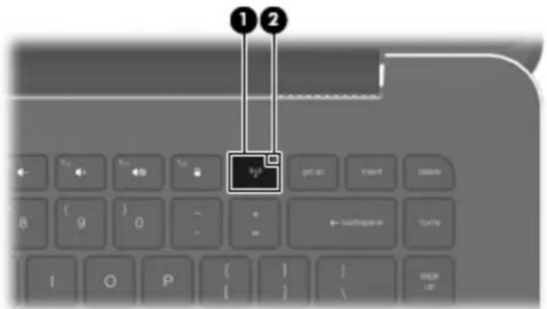 HP Envy 17-1000 - Använda tangenten för trådlöst - 1