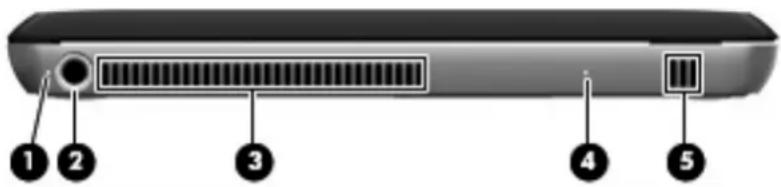 HP Envy 17-1000 - Komponenter på vänster sida - 1