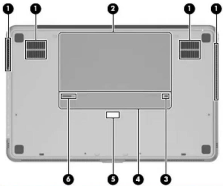 HP Envy 17-1000 - Komponent Beskrivning - 1