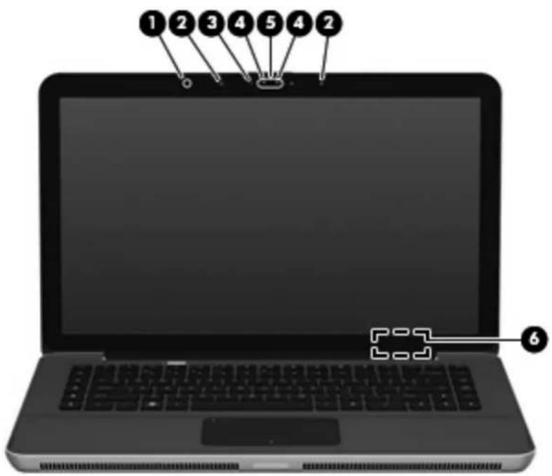 HP Envy 17-1000 - Komponent Beskrivning - 2
