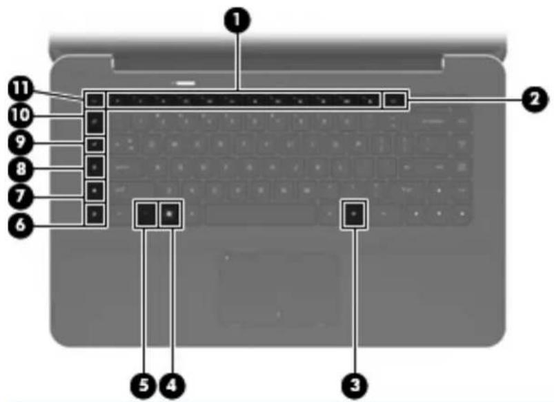 HP Envy 17-1000 - Lampor - 3
