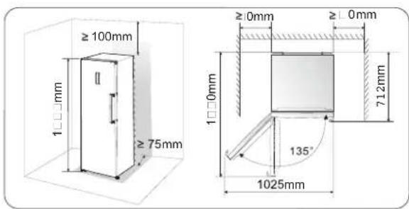 OSBY F1852RFS - Ventilation av produkten - 1