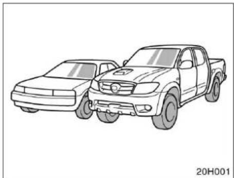 TOYOTA Hilus (2005) - Del 2 INNAN DU BÖRJAR KÖRA DIN NYA TOYOTA - 1