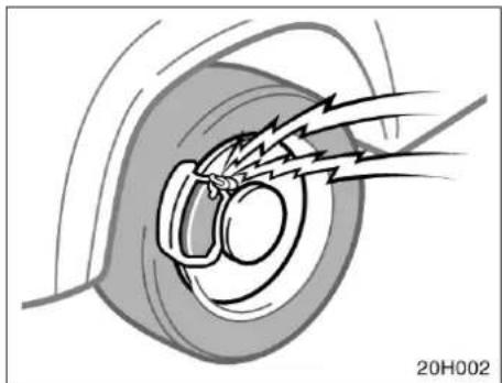 TOYOTA Hilus (2005) - "ABS"-varningslampa - 1