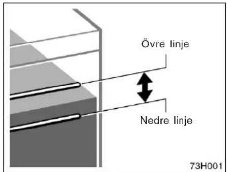 Övre linje Nedre linje 73H001