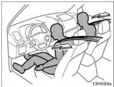 TOYOTA Hilus (2005) - WARNING - 2