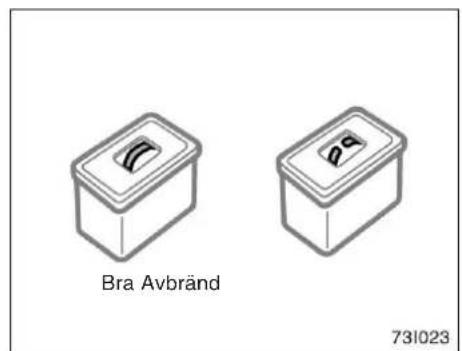 Bra Avbränd 731023