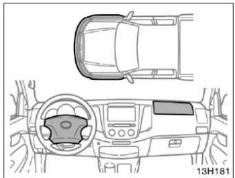 TOYOTA Hilus (2005) - OBSERVERA - 2