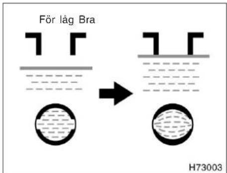 För låg Bra H73003