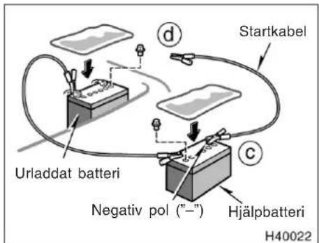 Startkabel d Urladdat batteri Negativ pol ("-") Hjälpbatteri H40022