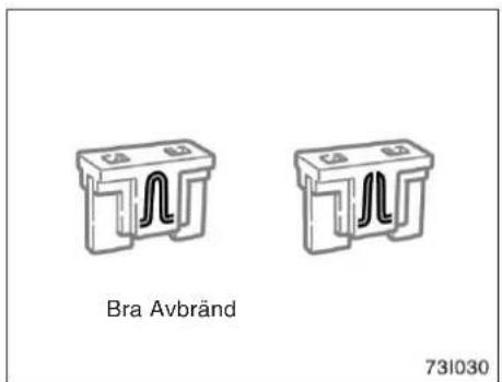 C8 B2 Bra Avbränd C8 B2 731030